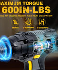 Cordless Impact Driver Kit With 180Nm Torque 20V Power 0 To 2800 RPM Variable Speed One Quarter Inch All Metal Hex Chuck