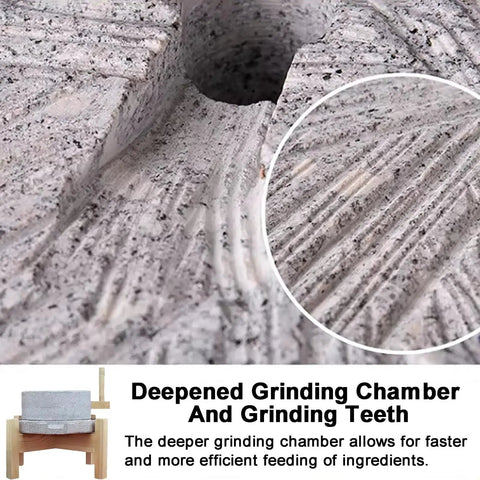Close-up of granite grinding teeth on Rock Solid Manual Granite Stone Grain Mill With Wooden Base And Hand Crank Heavy Duty Grinder.