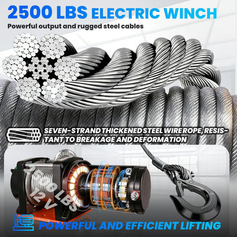 Close-up of 2500 lbs electric winch with seven-strand steel wire rope, highlighting durable construction and lifting capability.