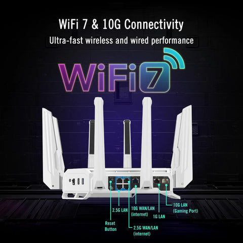 Rear view of Tri Band WiFi 7 AI Gaming Router with network ports and antennas, showcasing connectivity features.