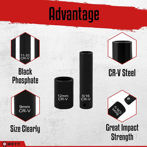 Beast Of A Quarter Inch Drive Impact Socket Set With 55 Pieces SAE And Metric Deep And Shallow Sockets Cr V Steel Advantages