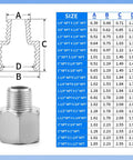 304 Stainless Steel Reducer Adapter 3/4 NPT Female To 1/2 NPT Male Pipe Fitting with size chart for plumbing and industrial use