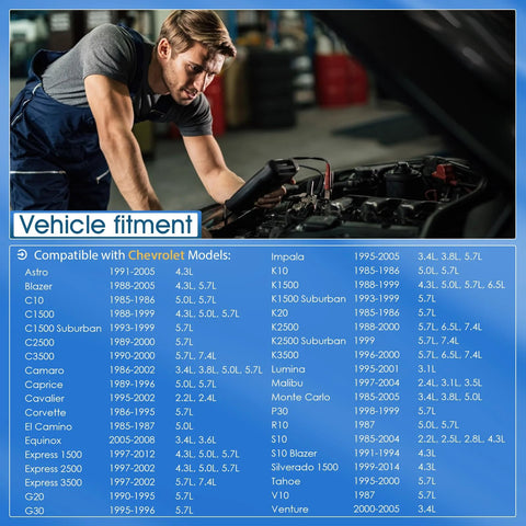Front view of AcornTech 213-928 coolant temperature sensor; vehicle fitment chart banner and mechanic at engine bay.