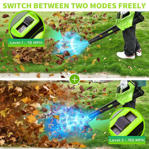Cordless Leaf Blower With Dual 2.6Ah Batteries And Fast Charger Delivers 450 CFM And 150 MPH Two Speed Modes illustration