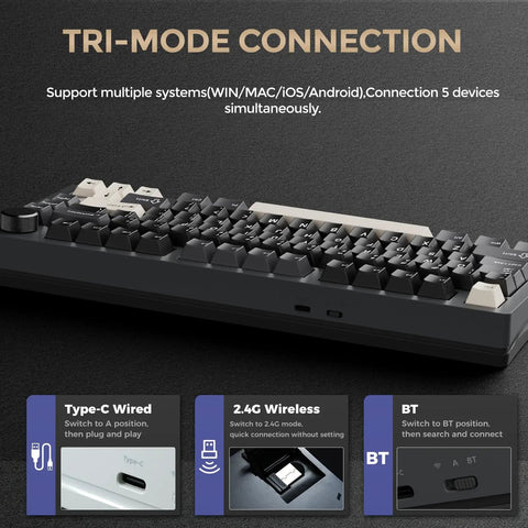 Flex75 Gasket Wireless Mechanical Keyboard With Control Knob Tri Mode Bluetooth 2.4G USB Wired showing tri-mode connection options.