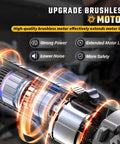 Close-up of cordless burnishing polishing tool motor, showcasing brushless design for DeWalt 20V Max battery, strong power
