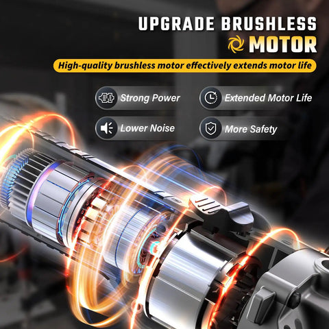 Close-up of cordless burnishing polishing tool motor, showcasing brushless design for DeWalt 20V Max battery, strong power