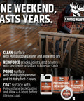 Heavy Duty Polyurethane Deck Coating In Smooth Neutral Beige With Hella Durable Waterproof Seal For Wood And Concrete Plus A Solid Four Gallon Bucket for application steps on a wooden deck surface.