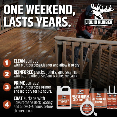 Heavy Duty Polyurethane Deck Coating In Smooth Neutral Beige With Hella Durable Waterproof Seal For Wood And Concrete Plus A Solid Four Gallon Bucket for application steps on a wooden deck surface.
