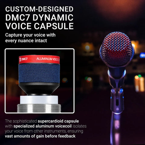Close-up of V7 Dynamic Microphone For Singing, Speech And Studio Recording With Supercardioid Pattern, Aluminum Voice Coil