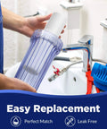 Person holding 50 Micron Sediment Water Filter Cartridge 10x2.5 Inch Polypropylene for Whole House RO in front of sink.