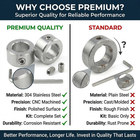 2 Pack 304 Stainless Steel Shaft Collars With 5mm Bore And Screws For 3D Printers Rust Resistant And Humidity Ready Heavy Duty Locking With Single Set Screw Keeps Shafts From Slipping. Premium vs standard comparison