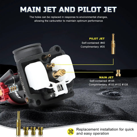 24mm Carburetor Kit For Predator 212cc And 224cc Engines, showing main jet and pilot jet options for optimal performance.