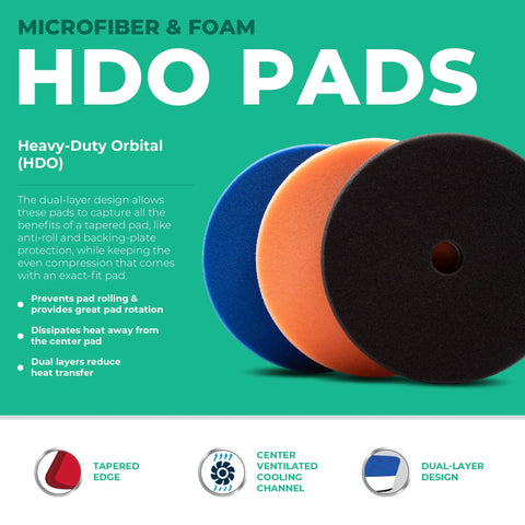 HDO Foam Polishing Pad Kit 6.5 Inch 3 Pack Premium Heavy Duty Orbital Pads displaying blue, orange, and black pads in a row.