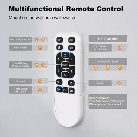Remote control for 84 Inch Ceiling Fan No Light With Remote And App Control, wall-mounted, with natural wind and timer settings.