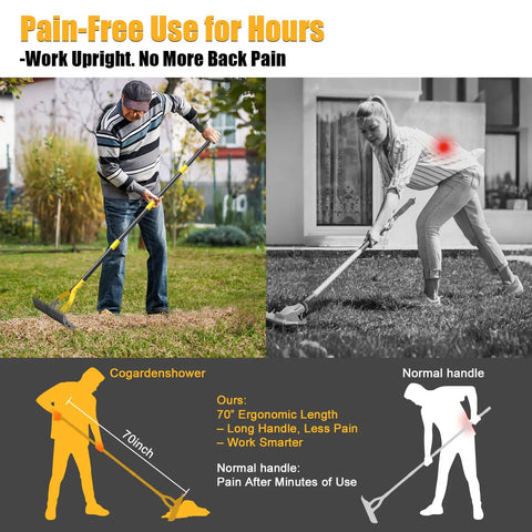 Person using Heavy Duty Pro Grade Thatch Rake For Lawns 15 Inch Dual Action Dethatcher with ergonomic handle for easy lawn work.
