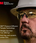Person wearing SecureFit Safety Glasses With Scotchgard Anti Fog And Anti Scratch Coating, close-up of amber lens and helmet