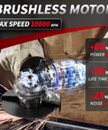Cordless Angle Grinder Four And A Half Inch Beast Brushless Metal Grinder with 12000 RPM being used for grinding metal.