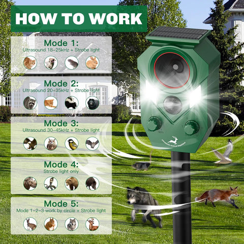 Solar Powered Ultrasonic Animal Repellent 4 Pack Waterproof Cat Deterrent With Flashing Lights And Motion Sensor For Outdoor Yard To Keep Pests Away And Keep Your Yard Pest Free From Cats Coyotes Raccoons And Deer Naturally. Green solar repellent stake in a yard with mode chart