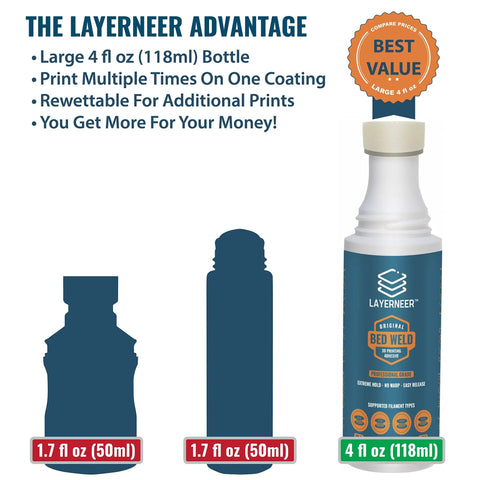 Top Shelf 3D Printer Adhesive Bed Glue Super Tight Grip Blows Warping Away Easy Reuse Thermal Formula Works Like A Charm For Flawless Prints When You Need Them