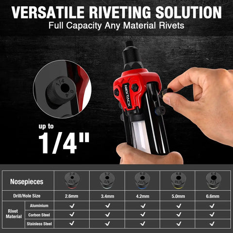 Heavy Duty Two Handed One Quarter Inch Pop Rivet Gun Kit With 350 Aluminum Rivets Five Nosepieces Built In Shaft Catcher For Van Gutter And Automotive Projects NT300 Set shown in hand