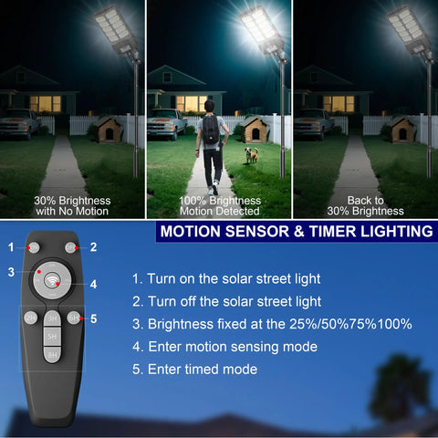 Top Shelf Solar Street Light Rock Solid Build Featuring Hella Bright Led Beads Smart Motion Trigger Weather Rated Dusk To Dawn Operation Ideal For Backyard Driveway Parking Lot And Gate Security