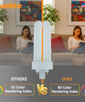 Compact Fluorescent Plug In Quad Tube Light 26W 4 Pin GX24q3 Base 1800 Lumens Daylight 6500K Bright vs Others 65 CRI