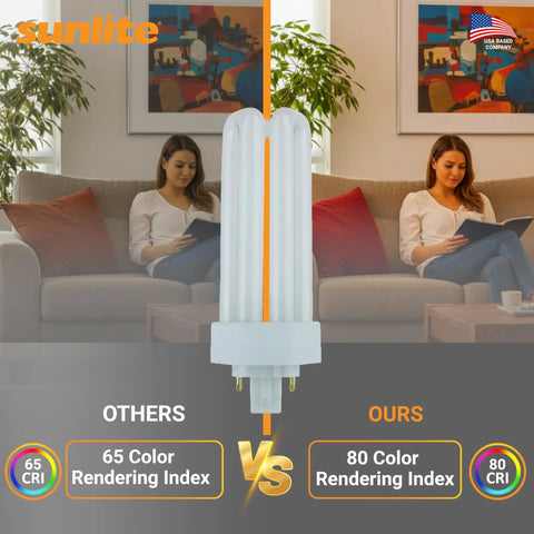 Compact Fluorescent Plug In Quad Tube Light 26W 4 Pin GX24q3 Base 1800 Lumens Daylight 6500K Bright vs Others 65 CRI