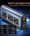 Built Different Heavy Duty 300W Car Power Inverter Converts DC 12 Volt To 110 AC With 4 USB Ports showcasing dual AC outlets and smart chip features.