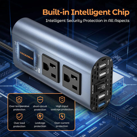Built Different Heavy Duty 300W Car Power Inverter Converts DC 12 Volt To 110 AC With 4 USB Ports showcasing dual AC outlets and smart chip features.