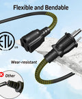 Outdoor Extension Cord Splitter With Triple Outlets, Weatherproof 40 Ft Total Length, flexible 3 prong plug detail, ETL listed