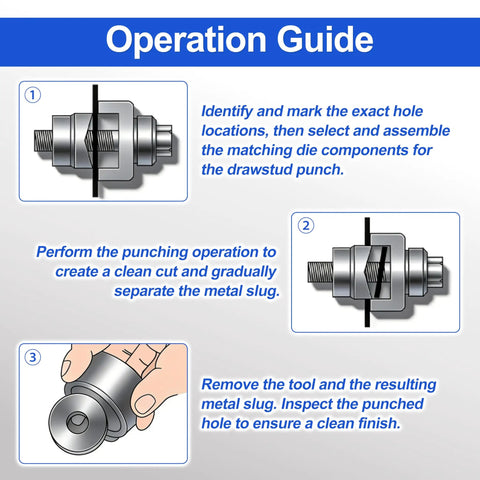 Operation guide for Replacement Heavy Duty Hole Punches Kit For Hydraulic Drivers 3/4-16 By 5.38 Inches
