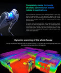 Dynamic point cloud scan image generated by L1PM 4D 3D Lidar Sensor Module Kit with 360 degree 20 meter scan radius for ROS SLAM AGV Navigation.