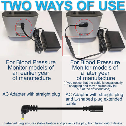 Must Have Replacement 6V DC 1A AC Power Adapter for Omron Blood Pressure Monitors 5 Series 7 Series 10 Series with Euro Plug UL Listed showing two plug types