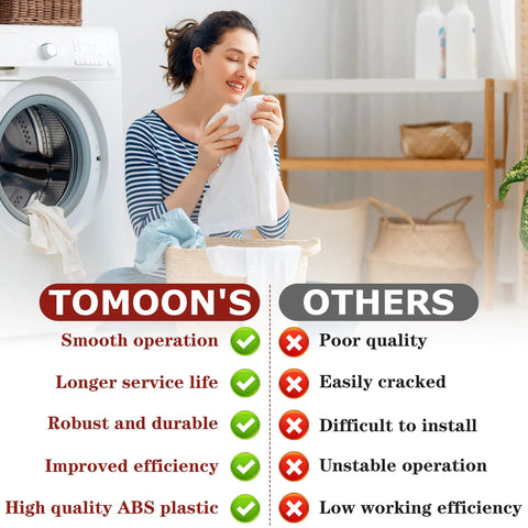 Comparison table showing benefits of Washer Lid Lock Switch Assembly Replacement Kit With 4 Wire Plug Bezel And Instructions Easy Install Compatible With Major Front Load Washers AP5263307 PS349762 W10744659 2 Year Warranty vs others, with a woman doing laundry.
