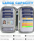 Open Go-To Passport Wallet With RFID Blocking, Waterproof Travel Organizer showing passport and card slots, grey design.