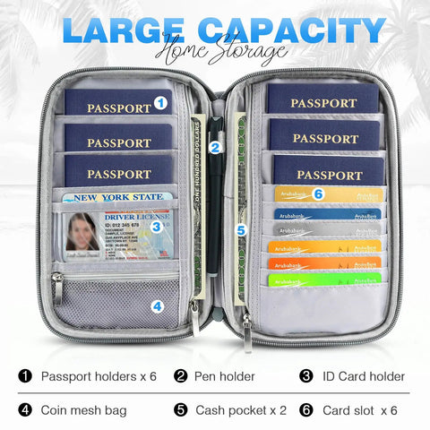 Open Go-To Passport Wallet With RFID Blocking, Waterproof Travel Organizer showing passport and card slots, grey design.
