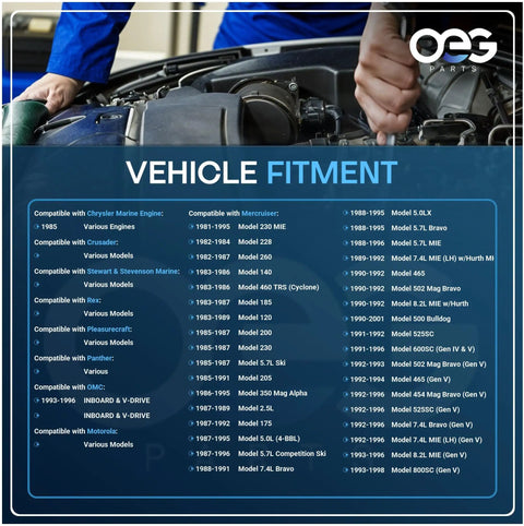 Mechanic checking engine with vehicle fitment chart for New SAEJ1171 Marine Alternator Compatible With Mercruiser PCM Pleasurecraft OMC engines