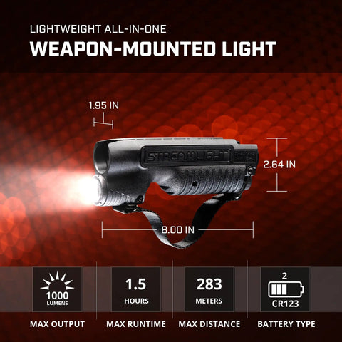 Integrated Tactical Forend Weapon Light For Mossberg Shockwave 12 Gauge, 1000 Lumen, 20000 Candela, side view with beam on