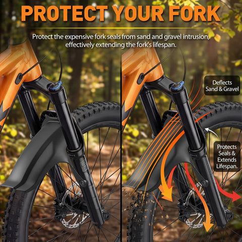 Two Pack Mountain Bike Fenders Compatible With FOX MY21 36 And 38 Forks Bolt On Mud Guards on orange bike fork in forest