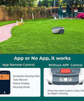 Effortless Robotic Lawn Mower For Large Yards Up To 1500 Square Meters With Boundary Line in a garden setting with app interface