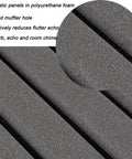 Hardcore Sound Proofing Foam Panels With Quick Rebound Memory Foam For Podcast Booths And Home Theaters Ditch That Room Tone self-adhesive polyurethane foam panels.