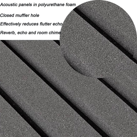 Hardcore Sound Proofing Foam Panels With Quick Rebound Memory Foam For Podcast Booths And Home Theaters Ditch That Room Tone self-adhesive polyurethane foam panels.