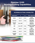 Fletcher 3100 scoring tool capabilities chart showing cutting options for various materials including glass and acrylic.