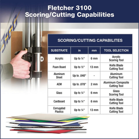 Fletcher 3100 scoring tool capabilities chart showing cutting options for various materials including glass and acrylic.