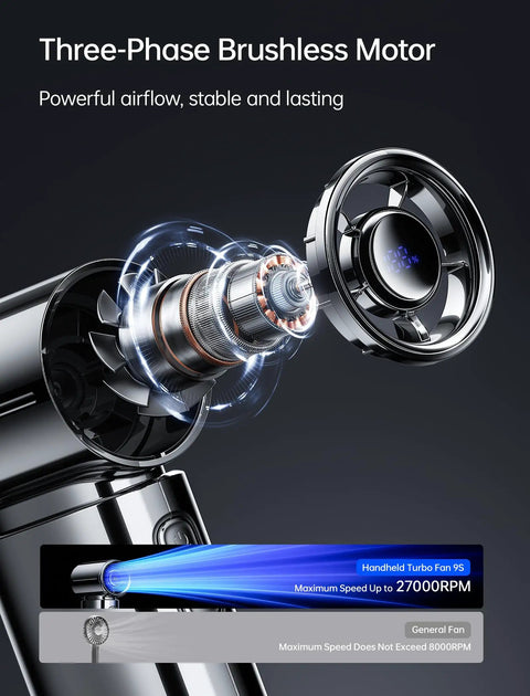 Close-up of Portable Handheld Turbo Fan With High Speed Air 22H Max Cooling Time 9 Blade Turbine showing motor and speed RPM display