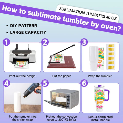 Step-by-step guide for sublimating 40 Oz Sublimation Tumbler Set With Handles Insulated Stainless Steel Travel Cups 4 Pack