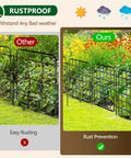 Durable 30ft By 17in No Dig Garden Fence Border With 28 Panels Rustproof Metal Wire Ground Stakes comparison for rust prevention