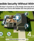 Diagram of house with Wireless Outdoor Security Camera Kit With Local Storage 2K Resolution 6X Zoom 4 Camera System installed.