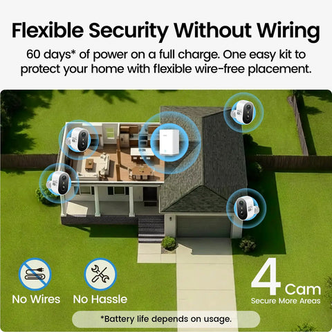 Diagram of house with Wireless Outdoor Security Camera Kit With Local Storage 2K Resolution 6X Zoom 4 Camera System installed.